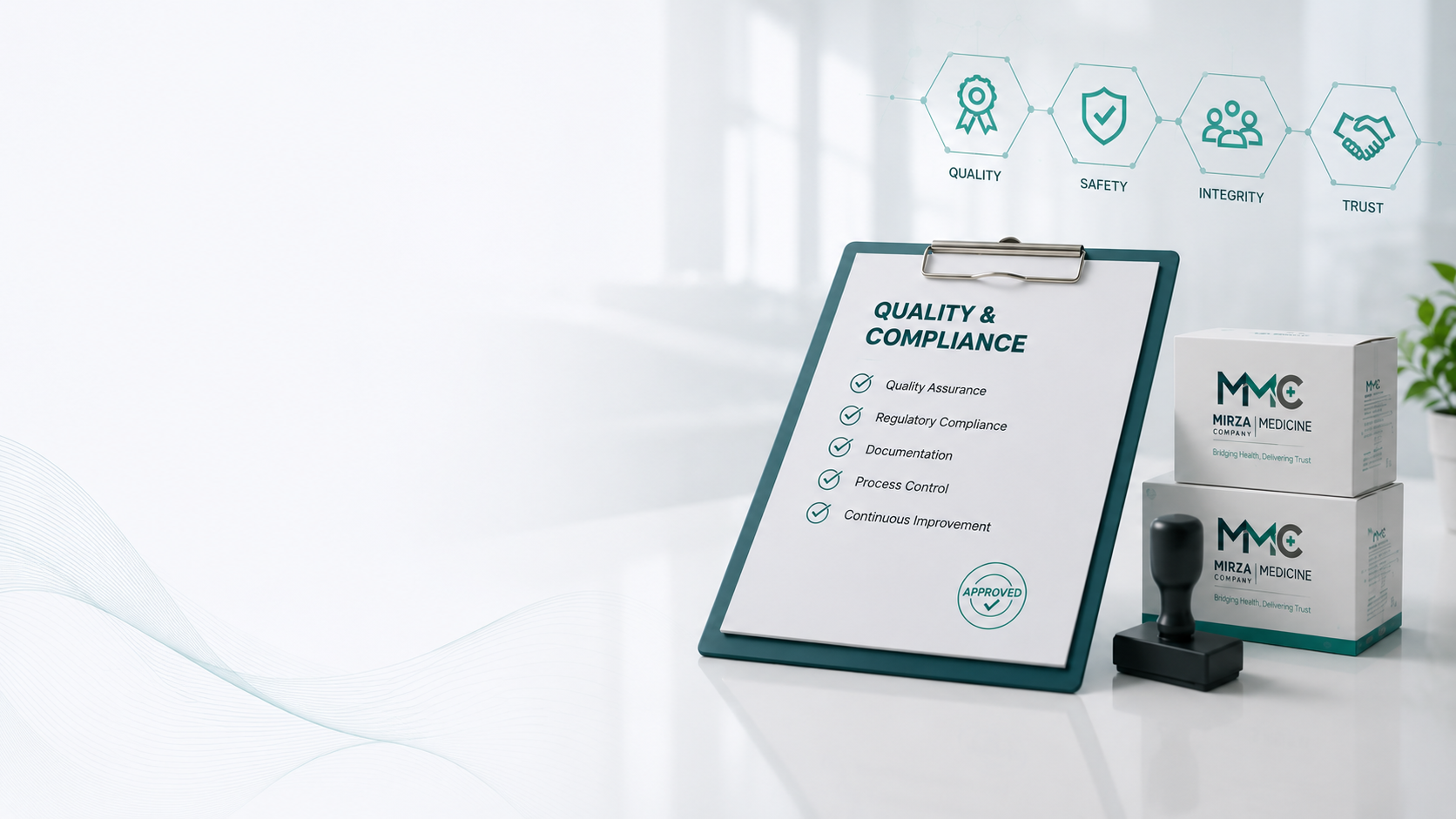 Quality & Compliance - Mirza Medicine Company